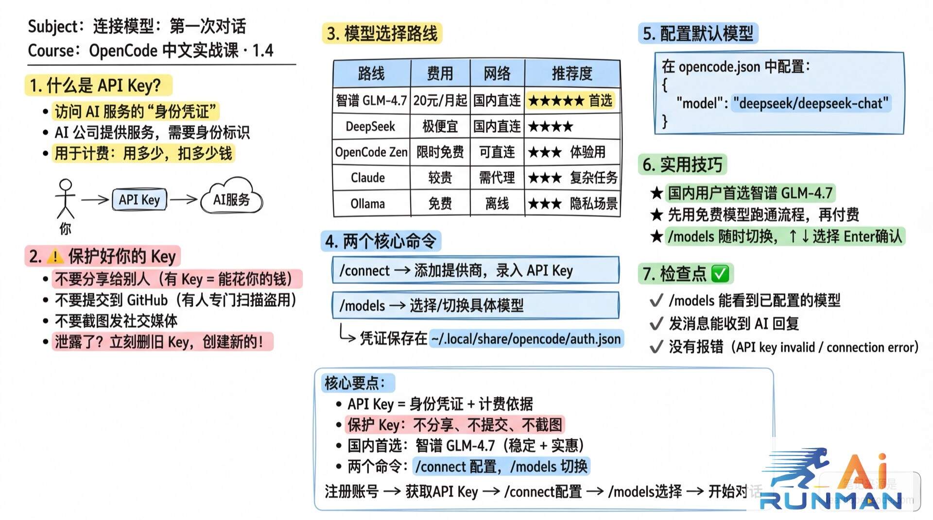 连接模型：第一次对话学霸笔记