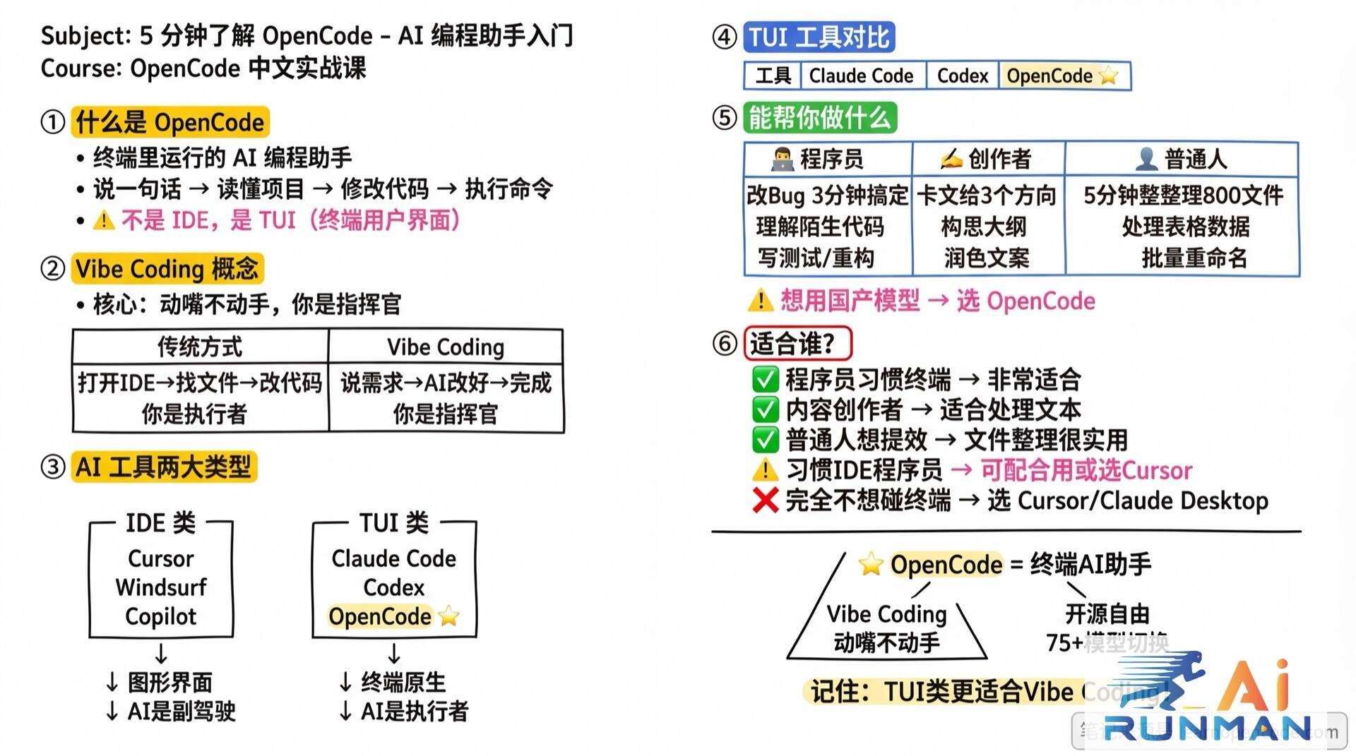 5 分钟了解 OpenCode 学霸笔记