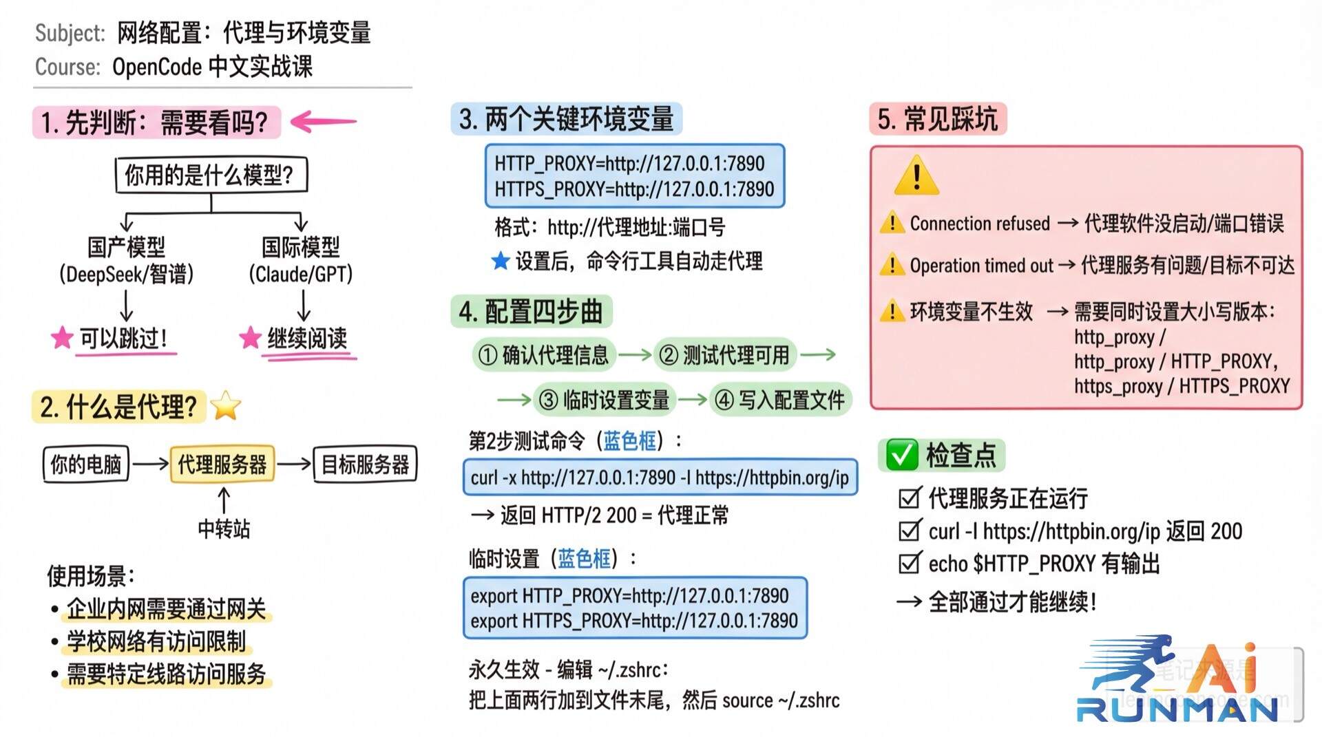 网络配置：代理与环境变量学霸笔记