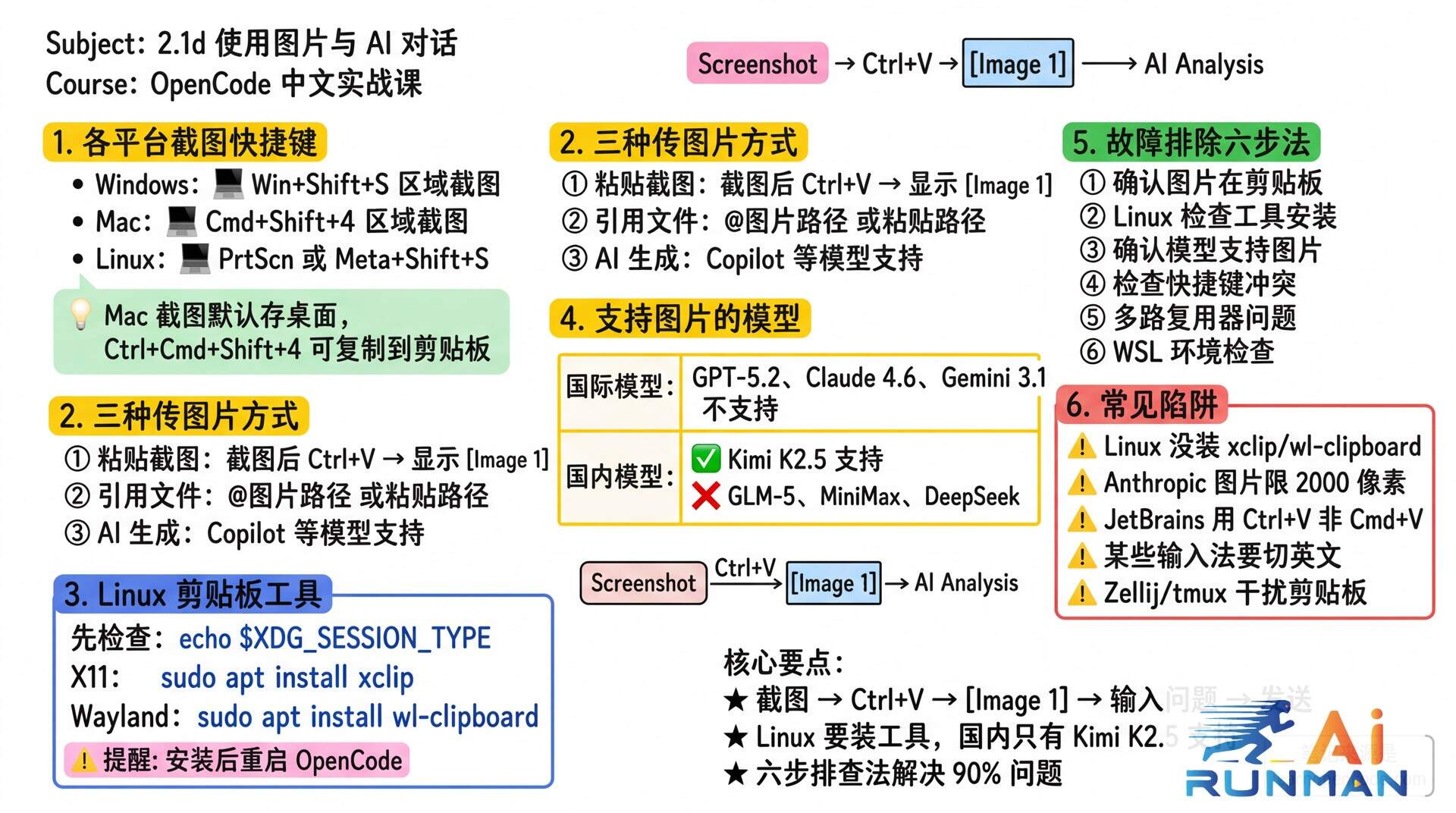 使用图片与 AI 对话学霸笔记