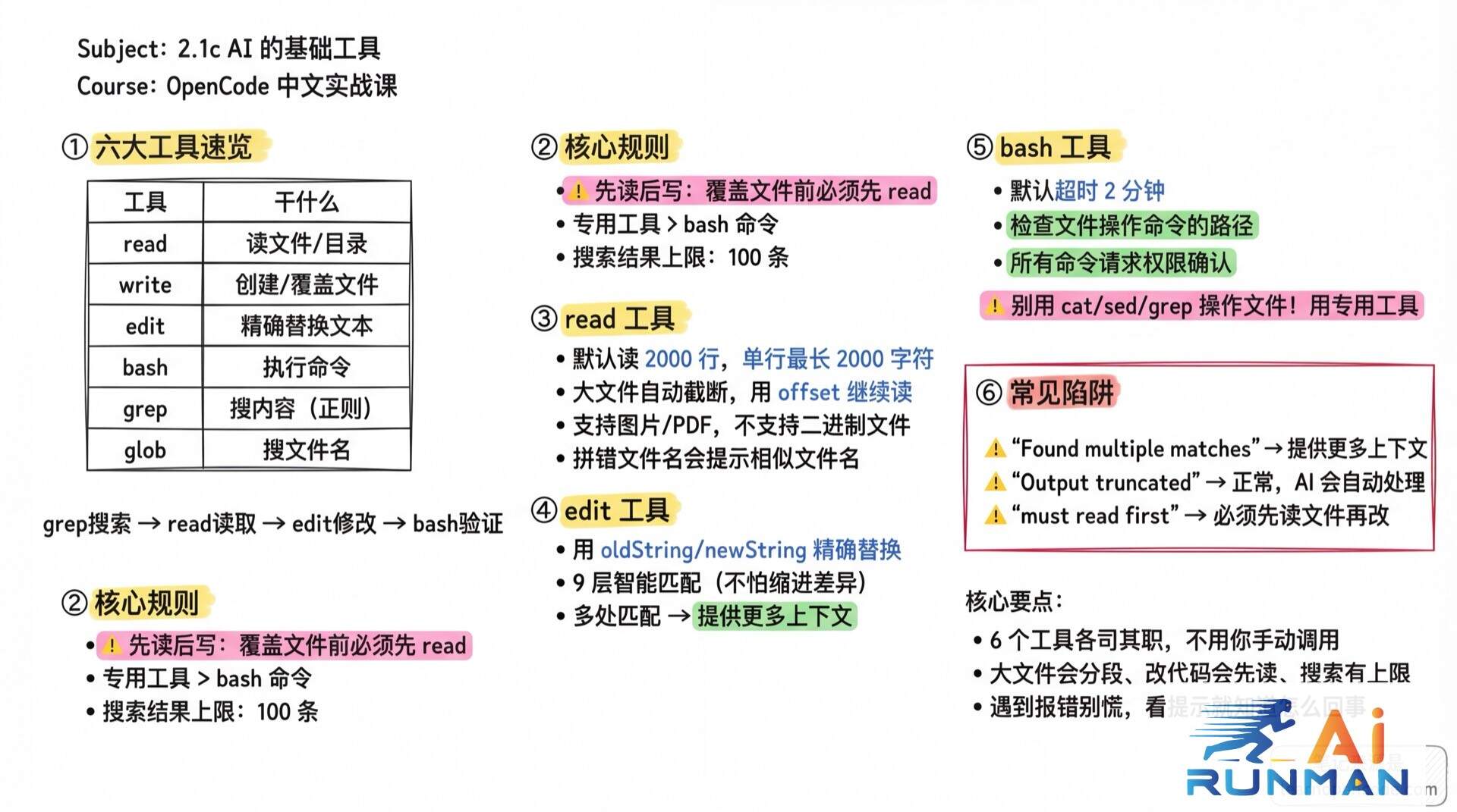 AI 的基础工具学霸笔记