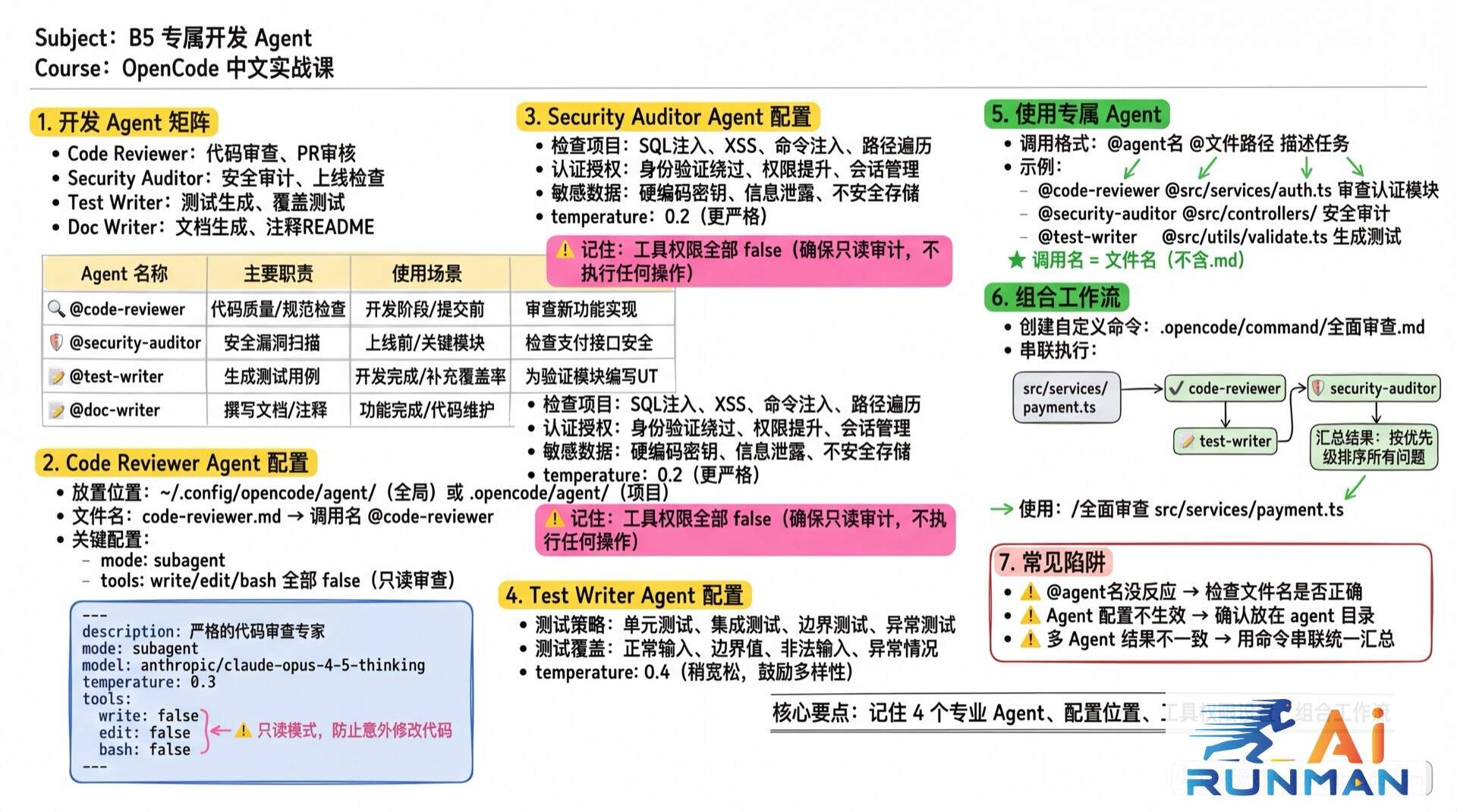 B5 专属开发 Agent学霸笔记