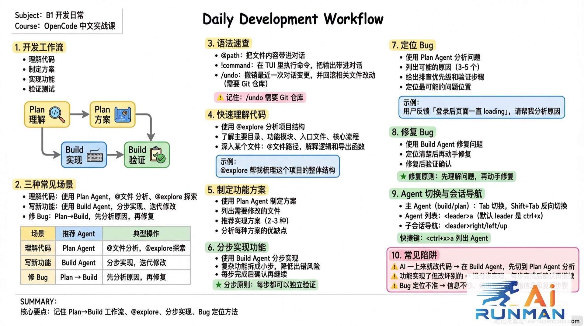 B1 开发日常学霸笔记