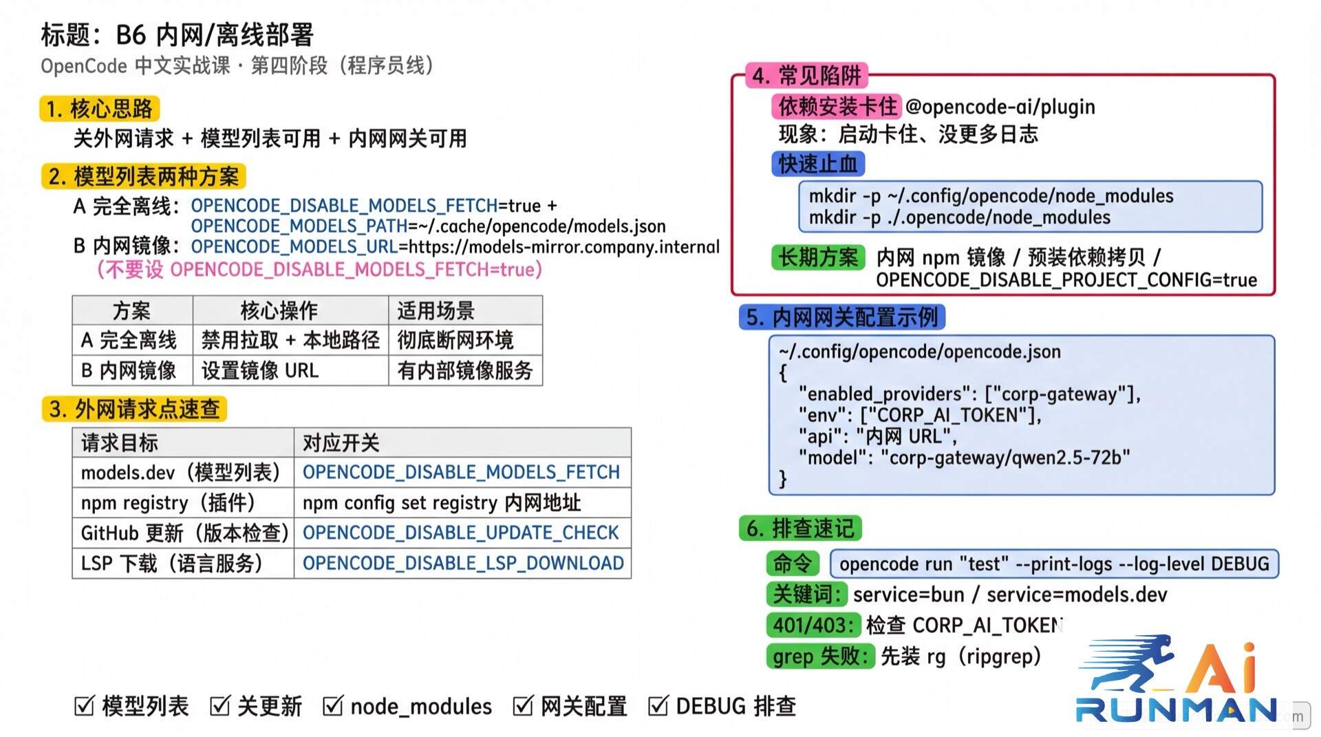 B6 内网/离线部署学霸笔记