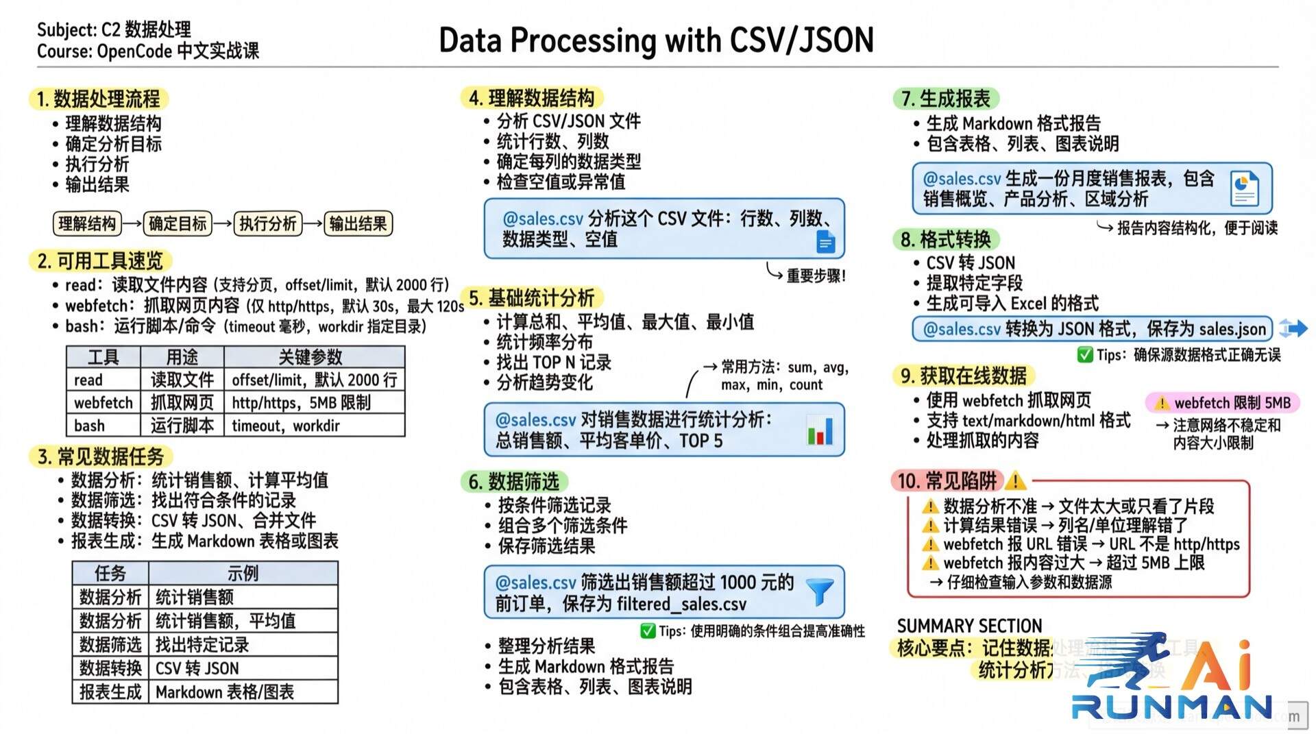 C2 数据处理学霸笔记