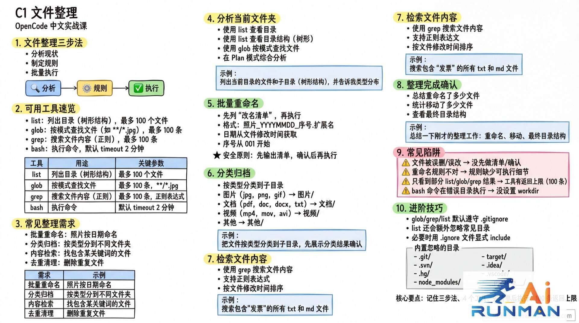 C1 文件整理学霸笔记