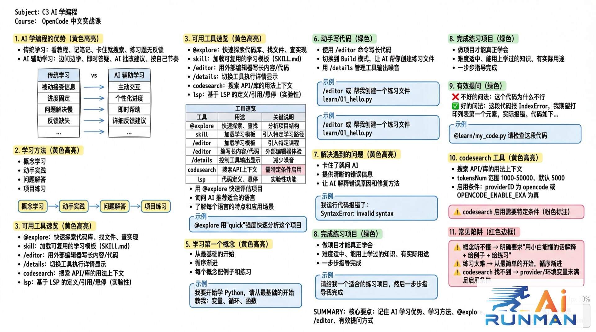C3 AI 学编程学霸笔记