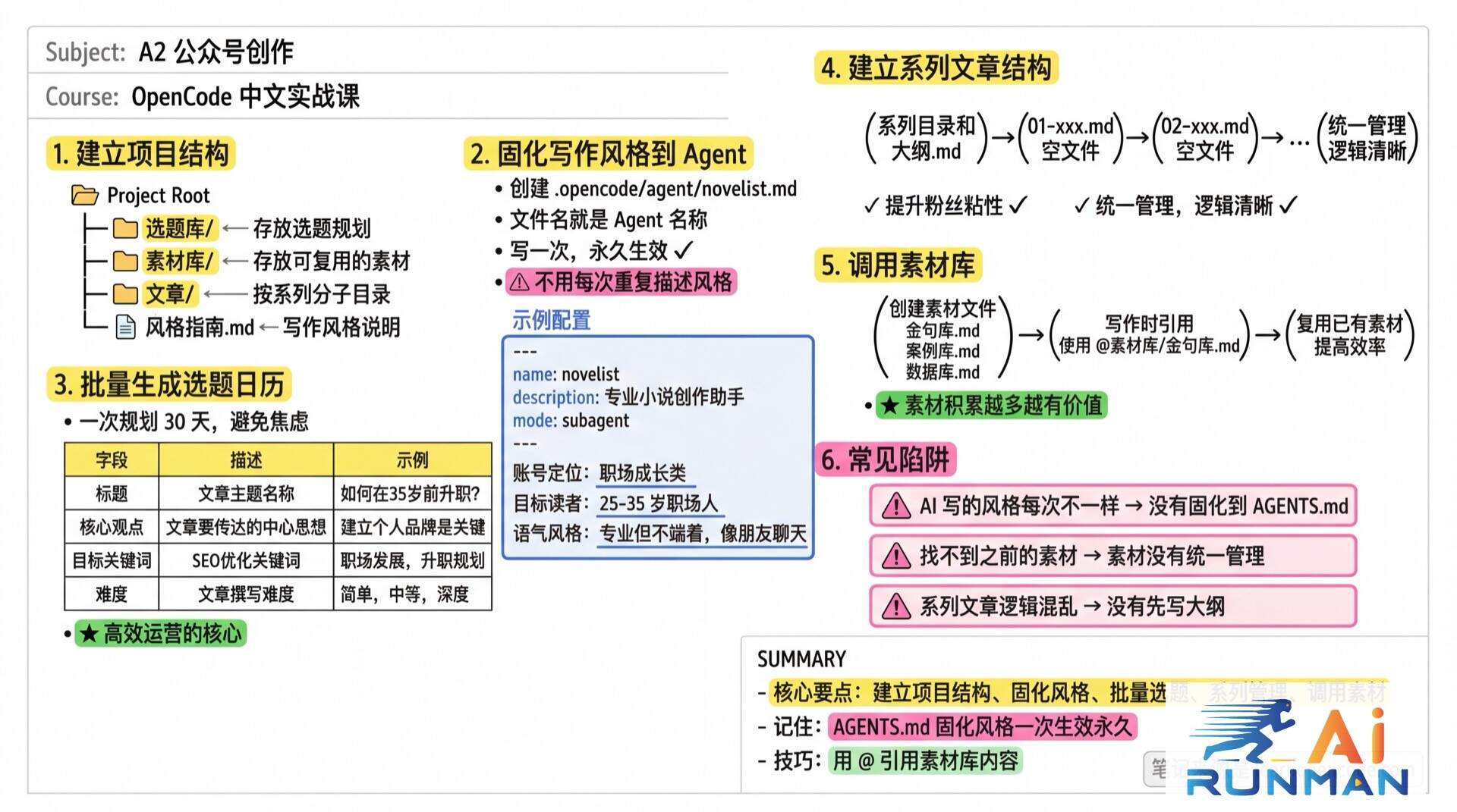 A2 公众号创作学霸笔记