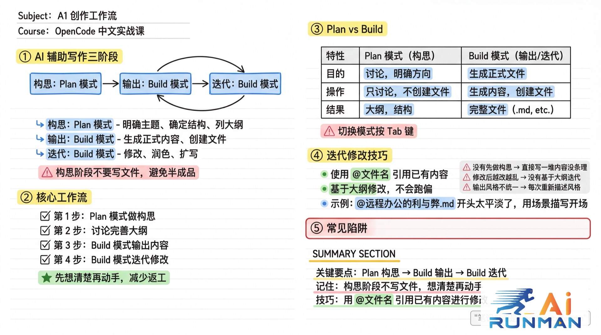A1 创作工作流学霸笔记