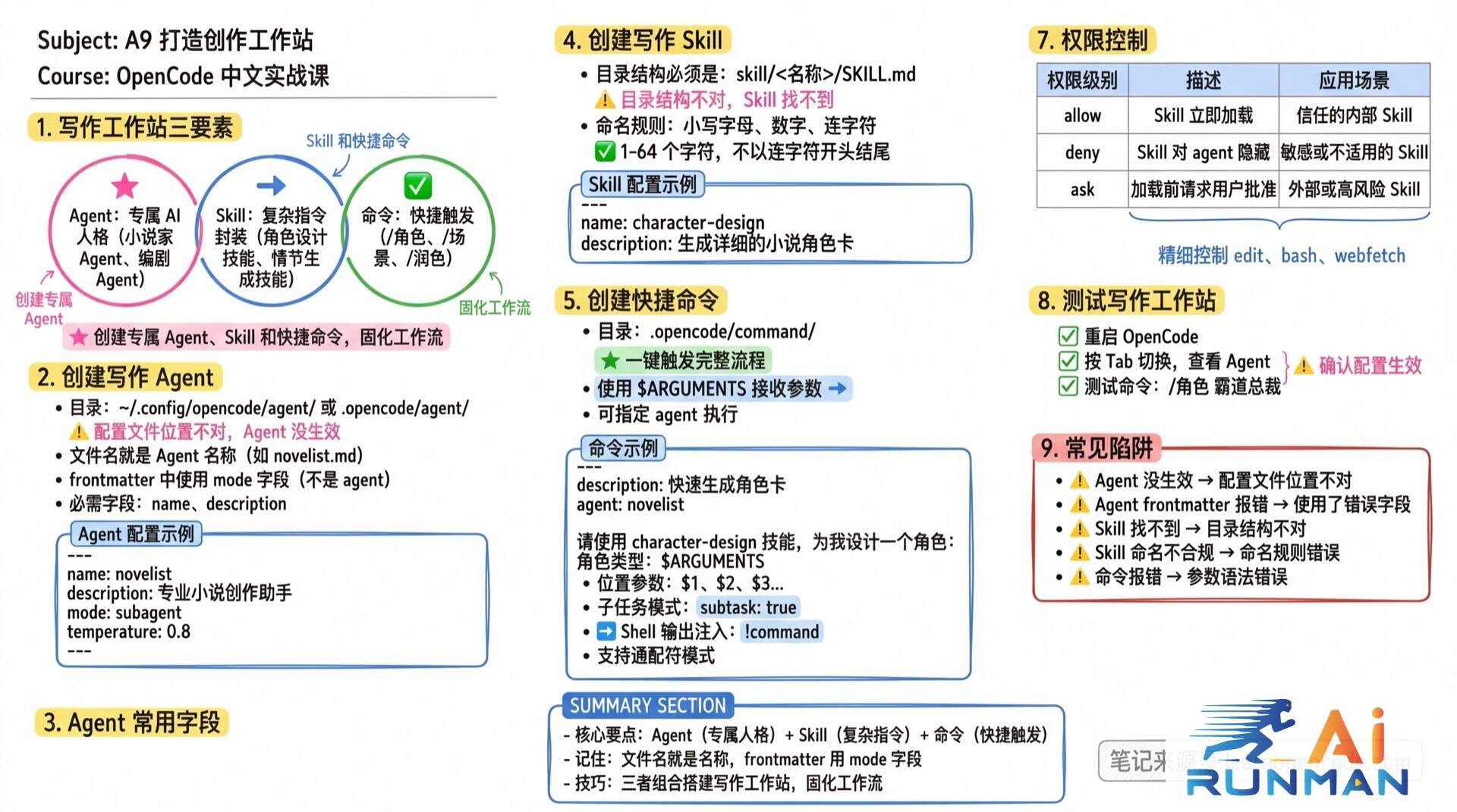 A9 打造创作工作站学霸笔记