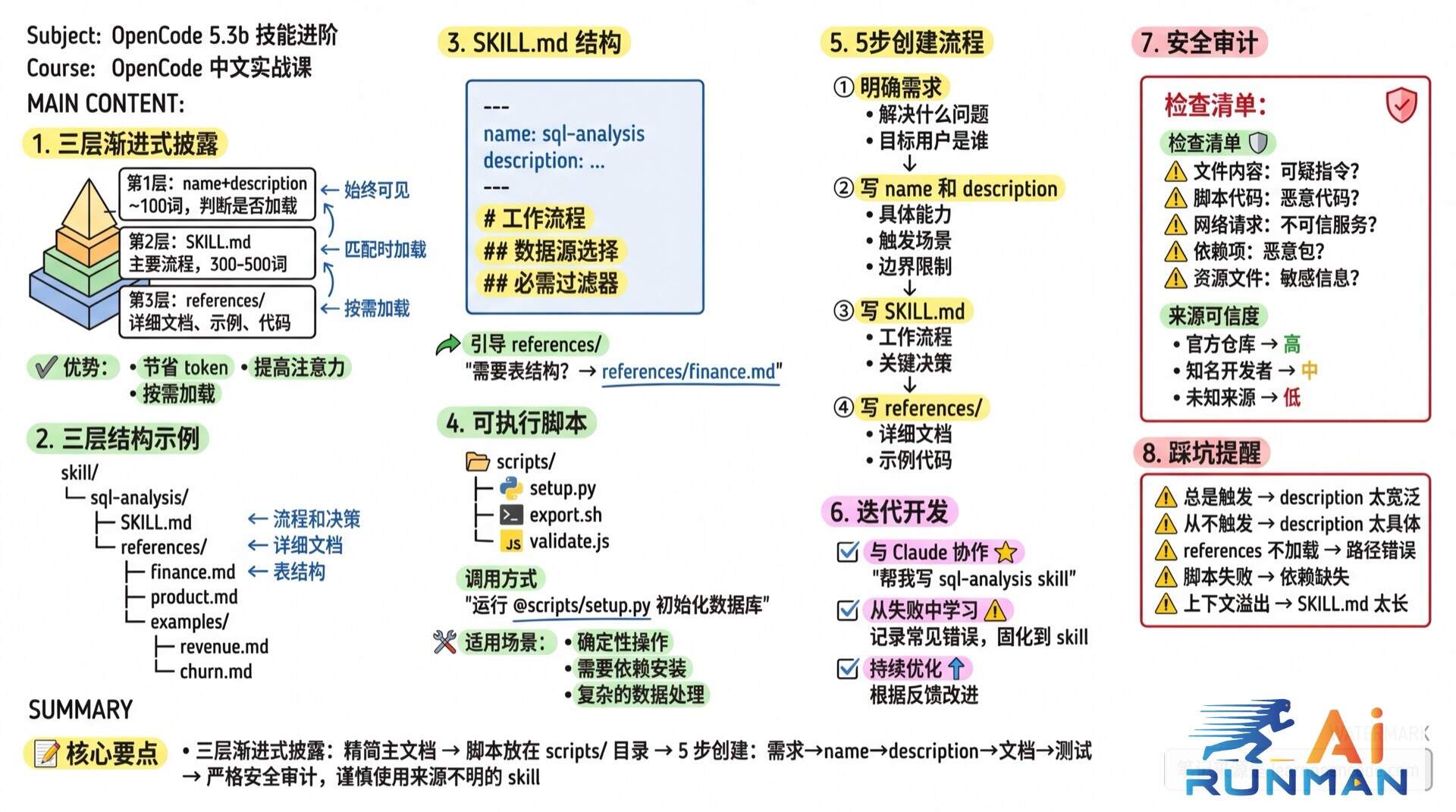 Skill 进阶学霸笔记