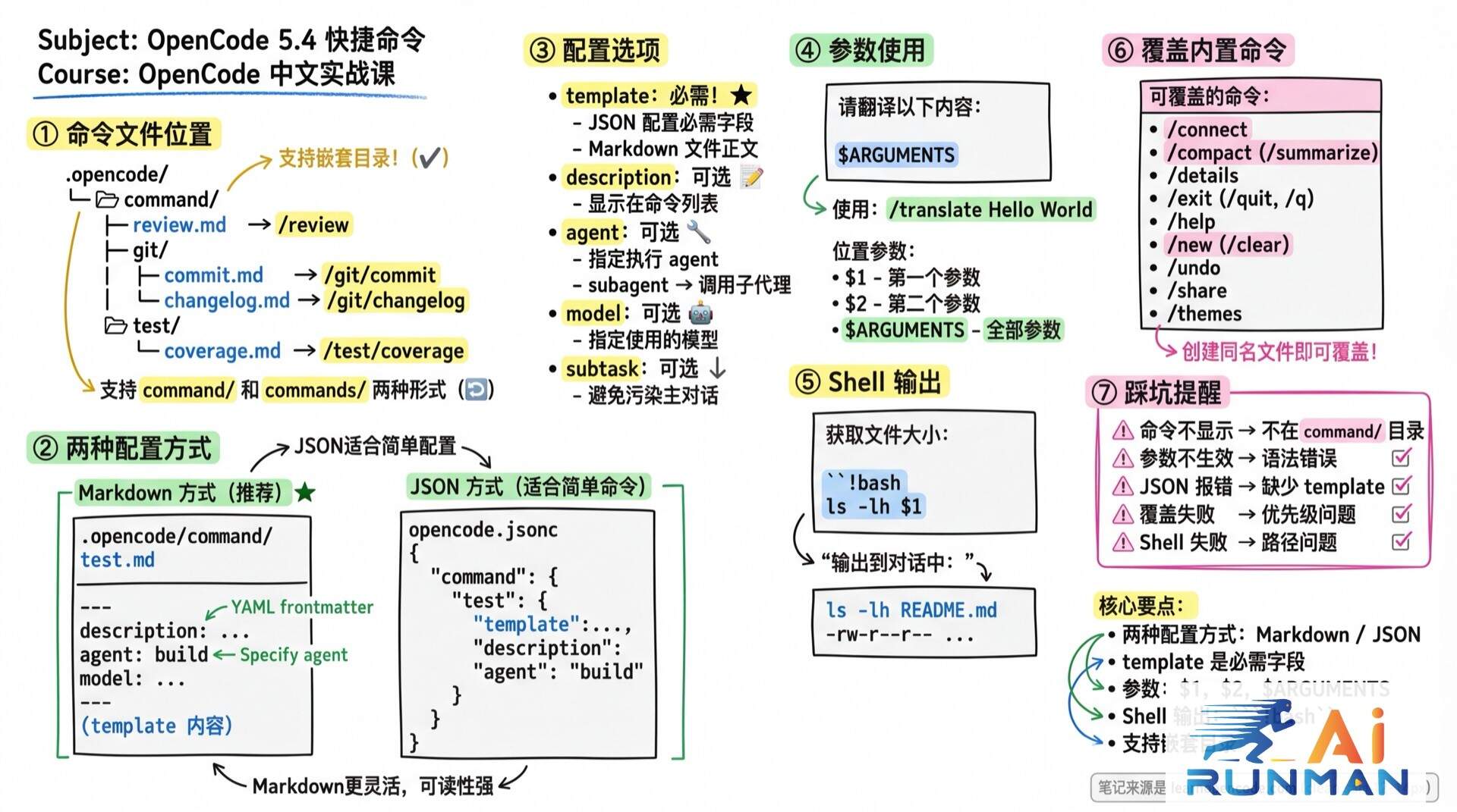 快捷命令学霸笔记