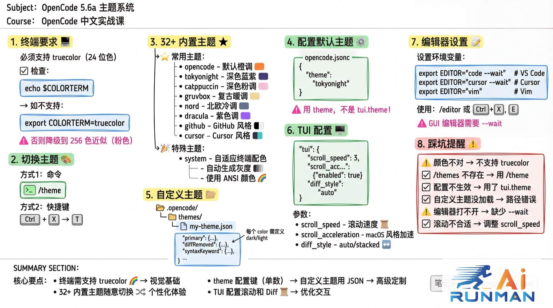 主题系统学霸笔记