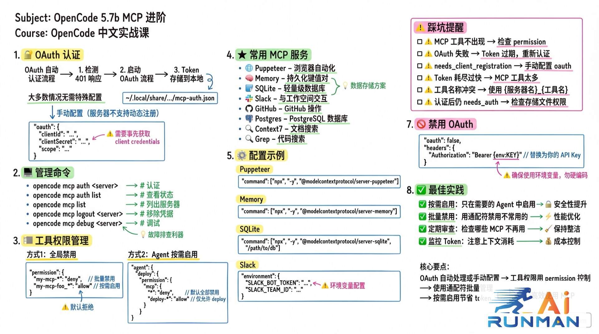 MCP进阶学霸笔记