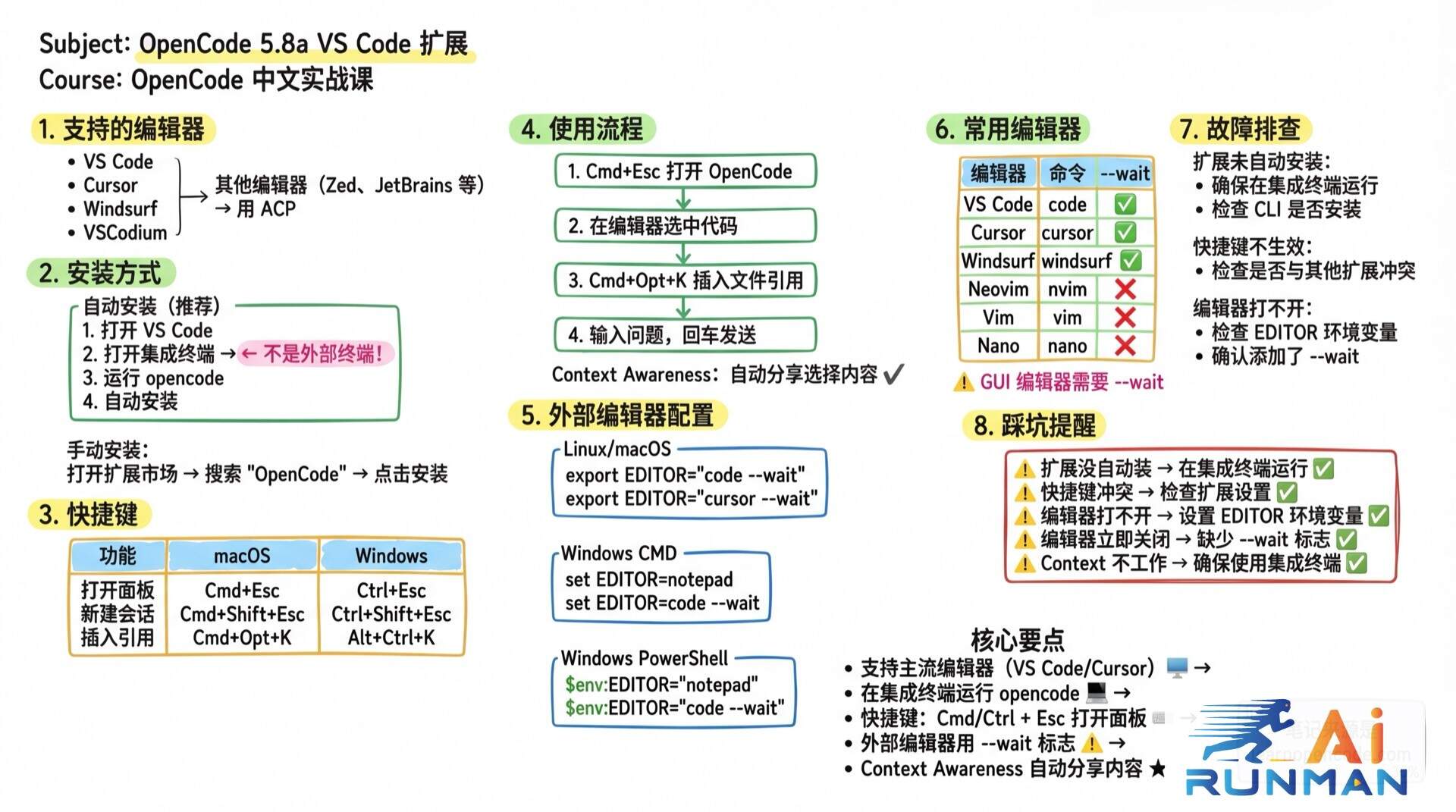 VS Code扩展学霸笔记
