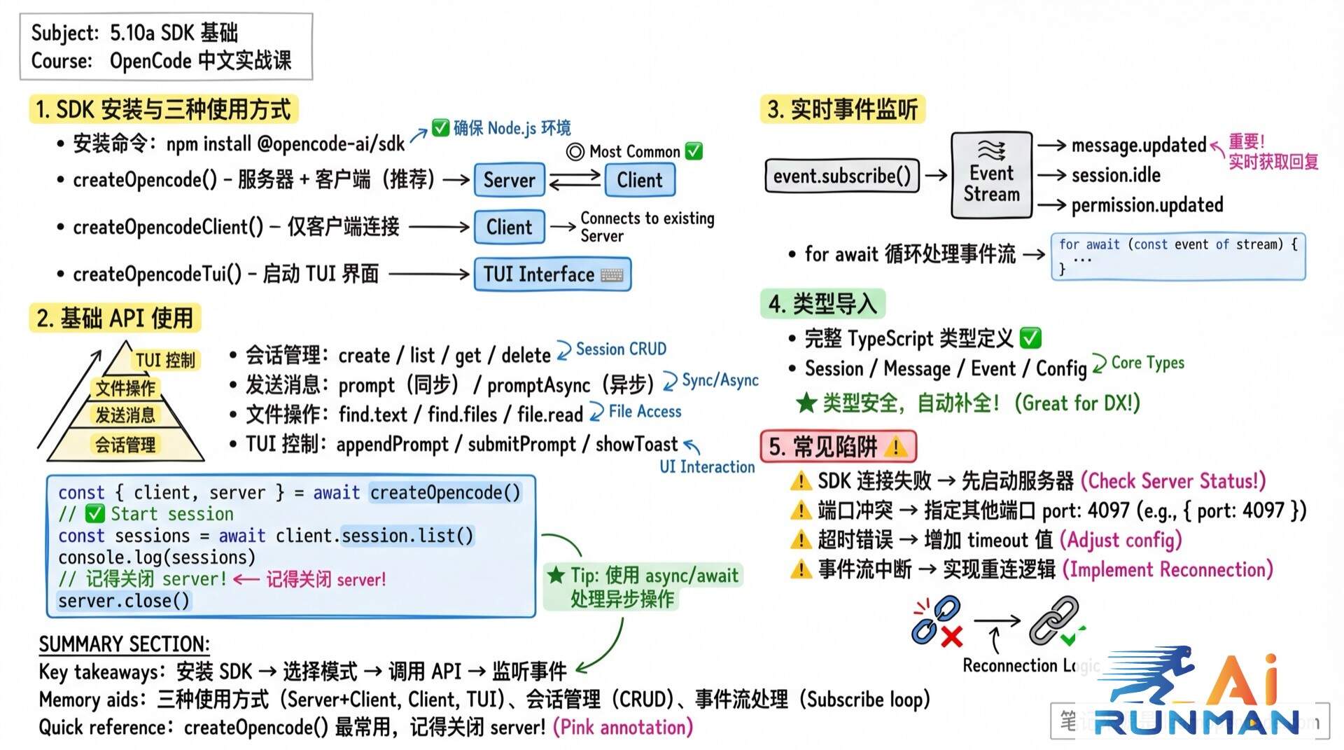 5.10a SDK 基础学霸笔记