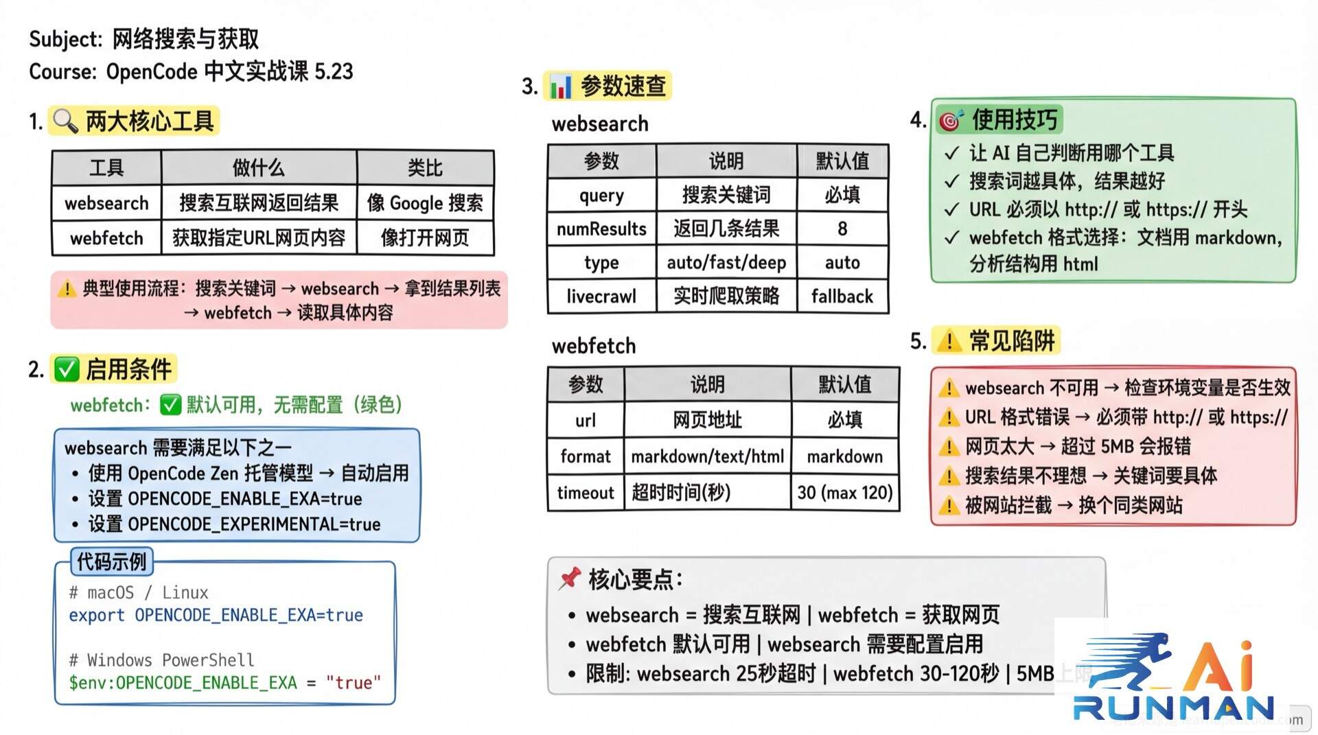 网络搜索与获取学霸笔记