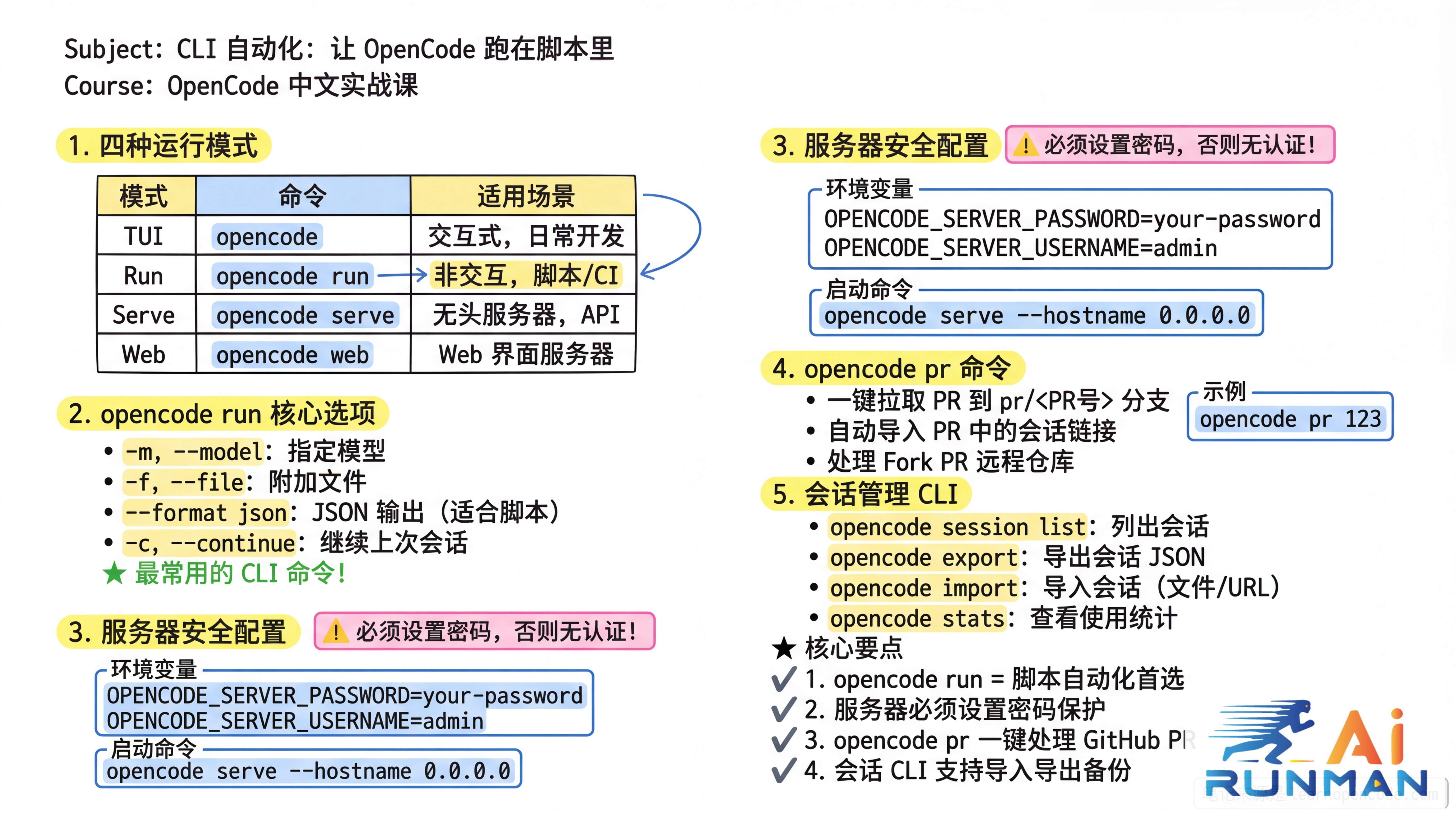 CLI 自动化：让 OpenCode 跑在脚本里 | OpenCode 教程 - AI 编程助手实战指南