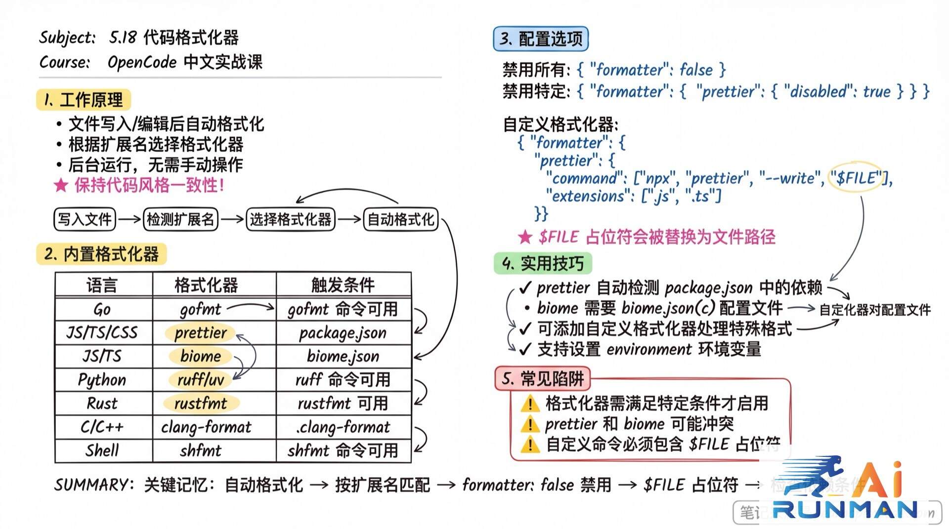 5.18 代码格式化器学霸笔记