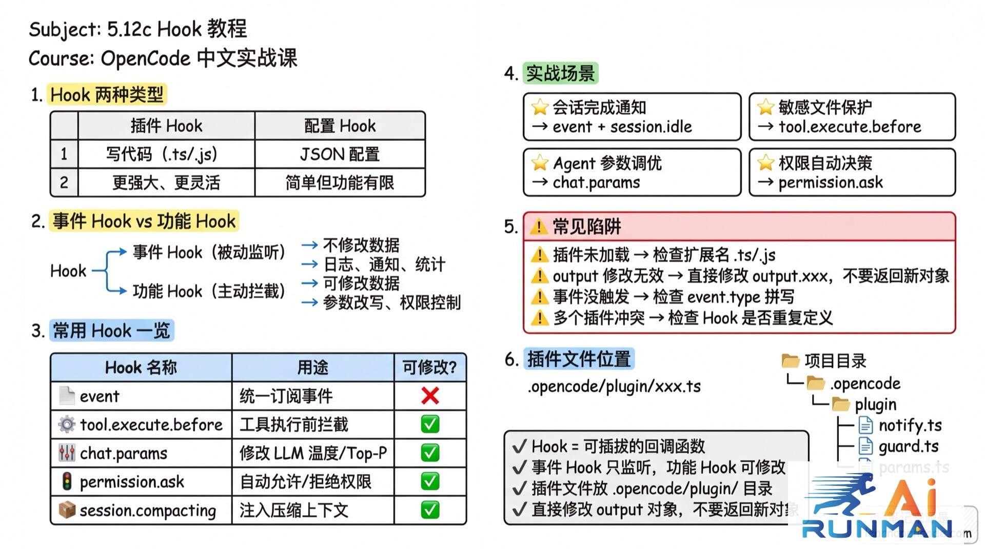 Hook 教程学霸笔记