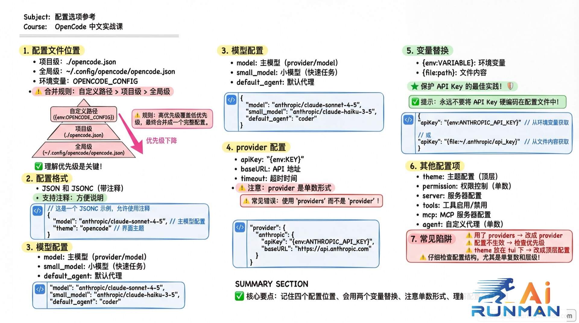 配置选项参考学霸笔记