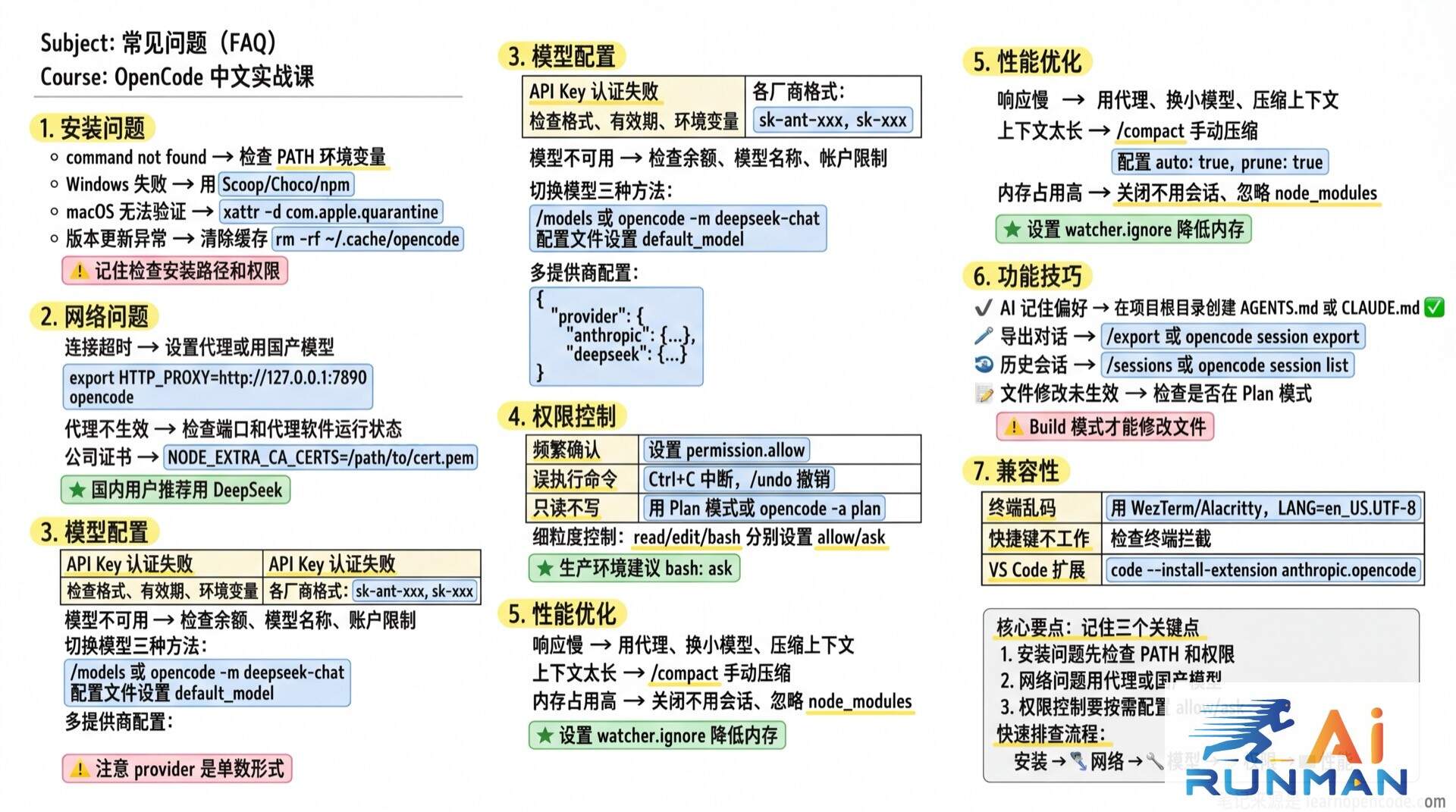 常见问题（FAQ）学霸笔记